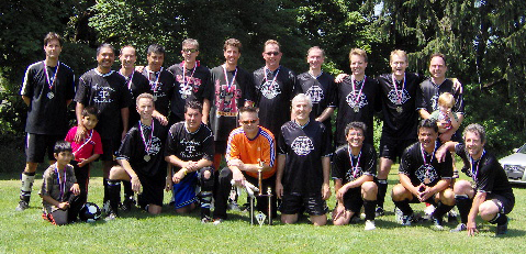 Spring 2007 Champs
